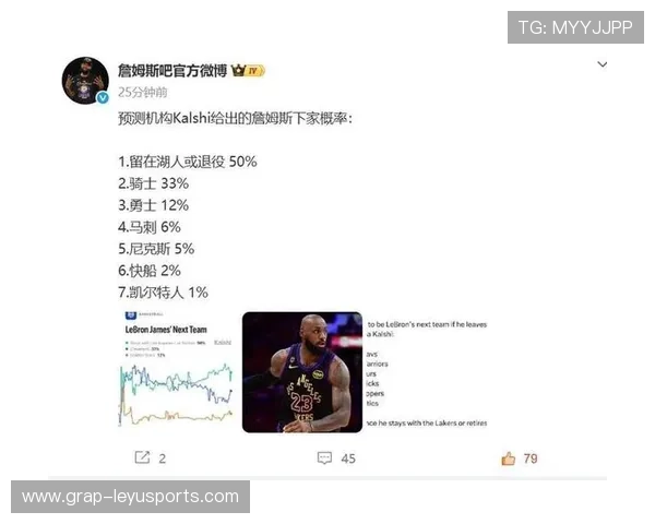勒布朗·詹姆斯 2026 退役后的首份商业合同曝光：终身代言耐克的细节。